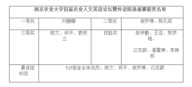 图片上传